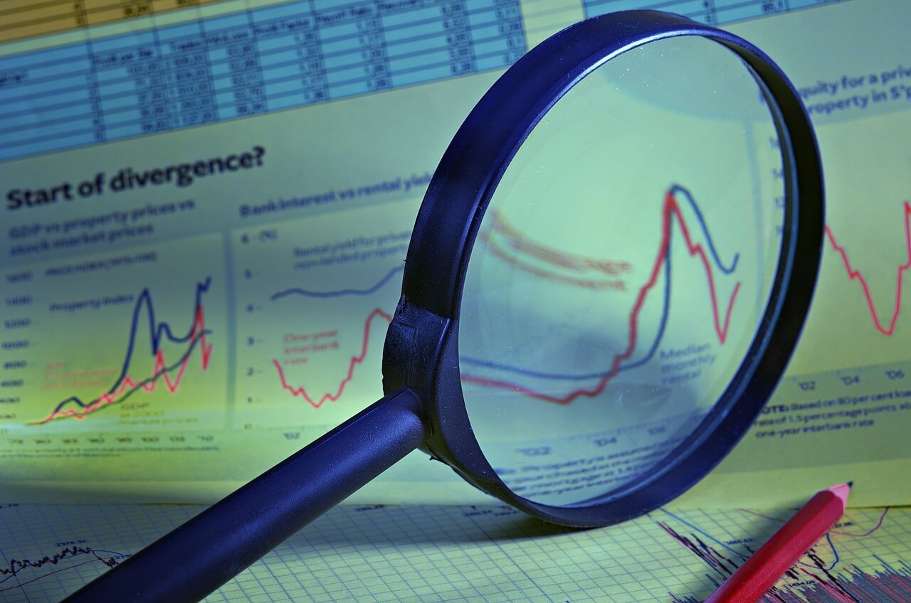 Onderzoek Je Eigen Financiële Mogelijkheden